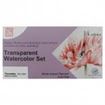 Show products in category ZIG® Transparent Watercolor System Picture for category ZIG® Transparent Watercolor System