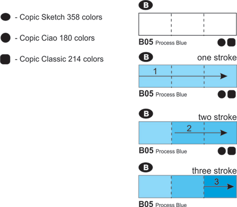 Copic Color Swatchbook