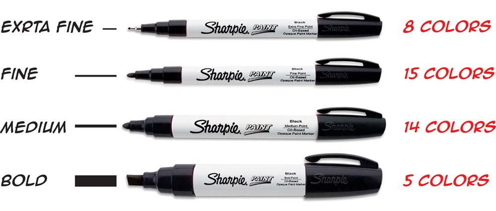 Sharpie paint markers oil base