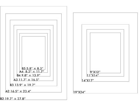 Pad Sizes