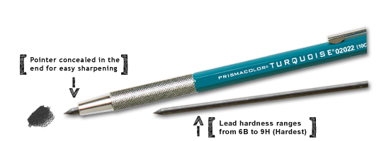 Premier® Turquoise® Graphite Pencil Kits